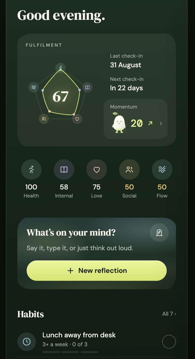 nørma Home: Good evening, Fulfilment 67 with the five pillars, Momentum 20, What’s on your mind, Habits